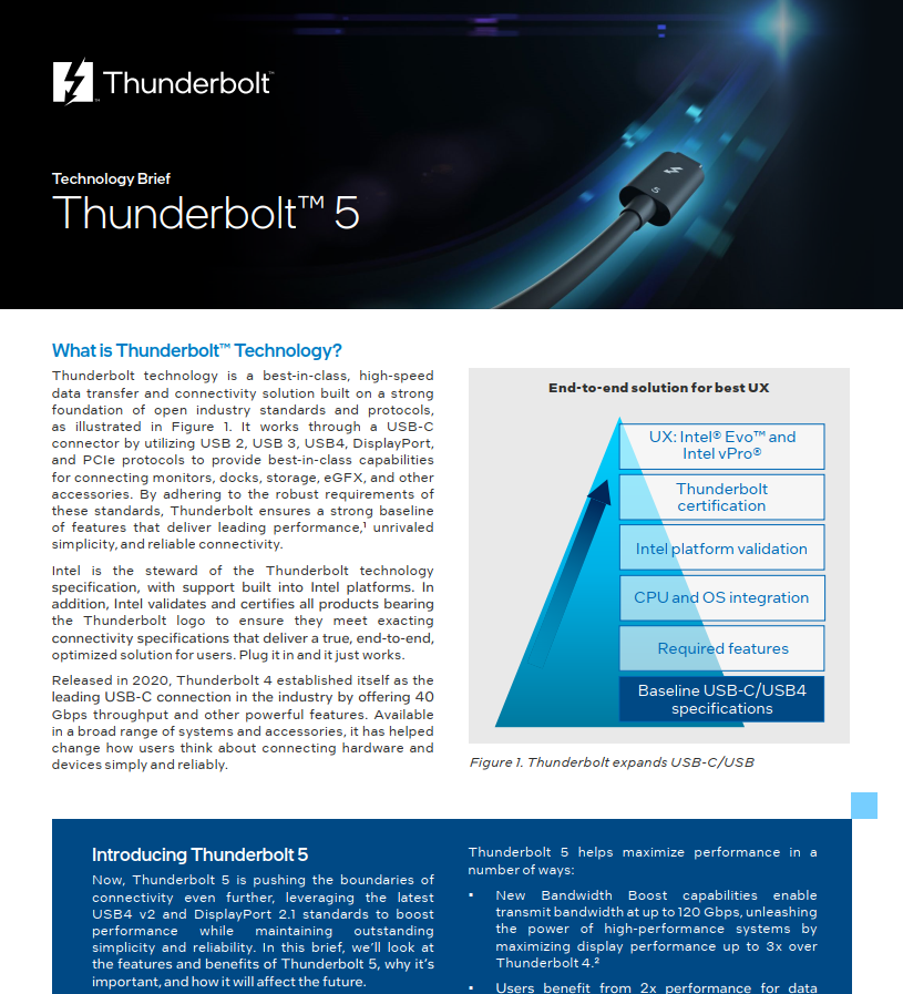 What is Thunderbolt 4? The connectivity standard explained