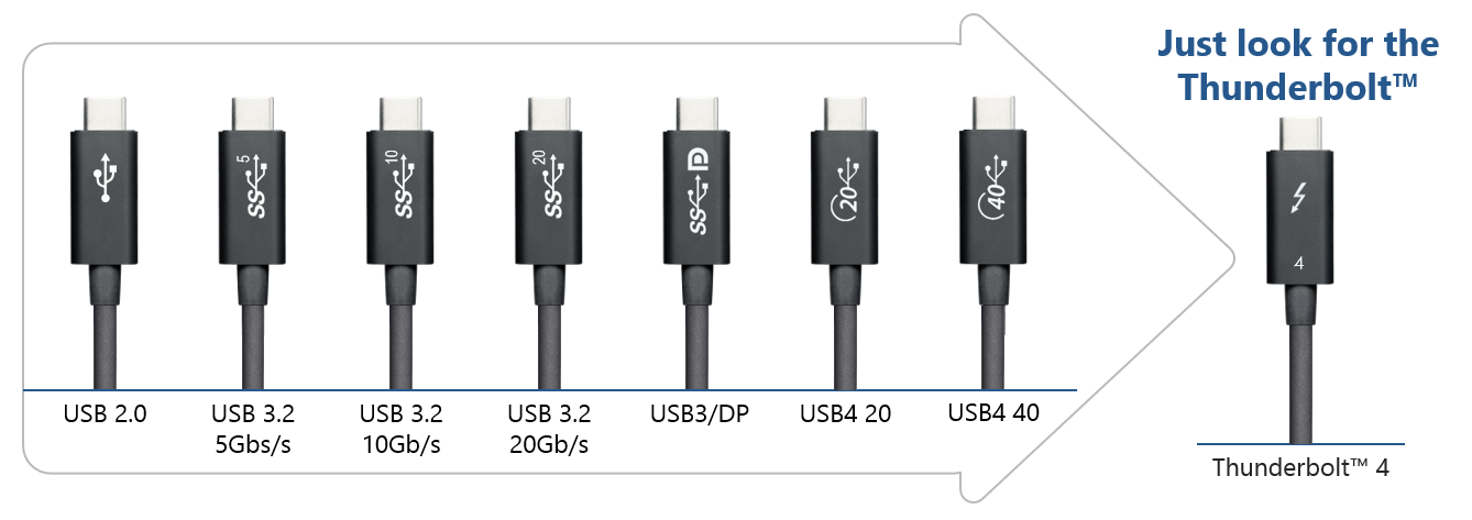 Cables | Thunderbolt Technology Community