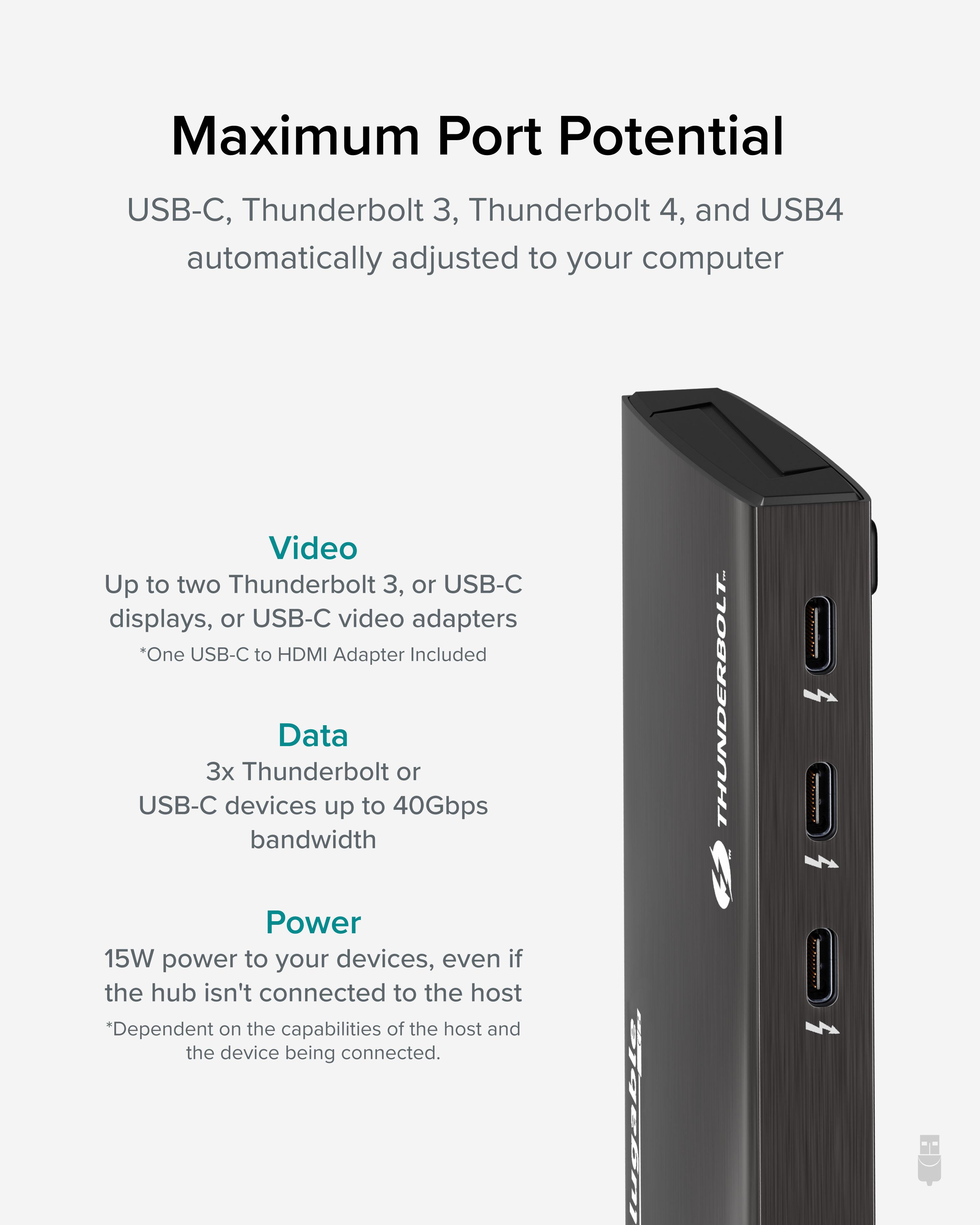 Plugable 3-Port Thunderbolt 4 and USB4 Hub